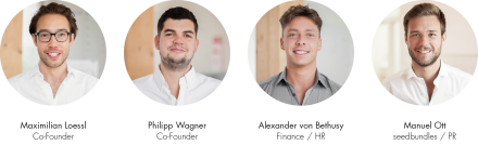 Team agrilution