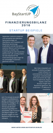 BayStartUP