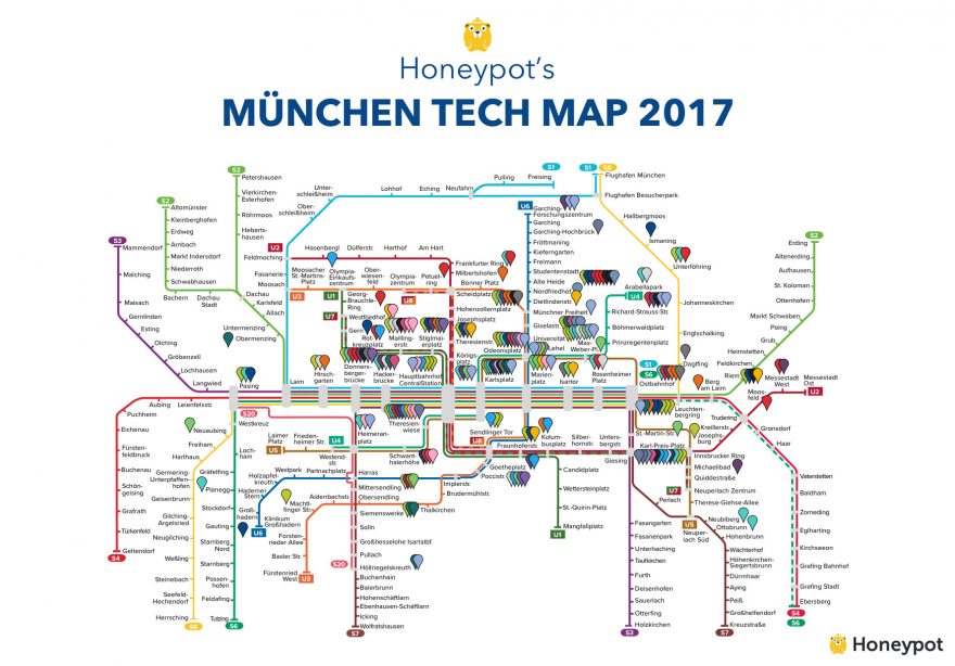 Honeypot