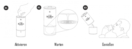 Ablauf baristina
