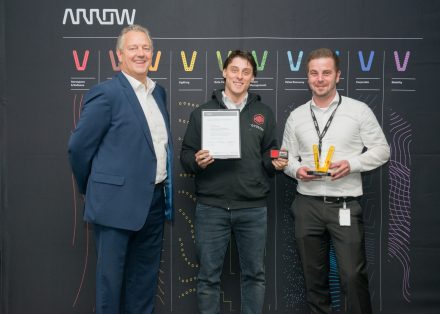 Innovators Award