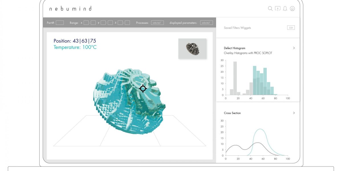 Nebumind Analyseplattform